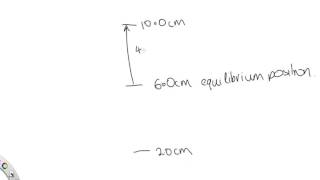 Oscillations 1 problem 2 solution