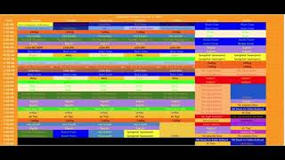 Nickelodeon Throwback Schedule For June 19, 2000-June 25, 2000