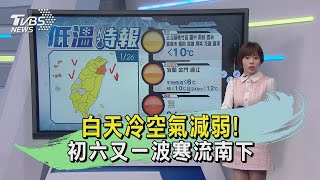 白天冷空氣減弱! 初六又一波寒流南下｜TVBS新聞@TVBSNEWS01