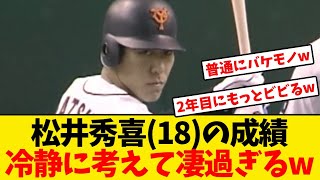 【巨人】松井秀喜(18)の成績、冷静に考えて凄過ぎるwwwwww