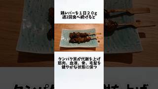 鶏レバーを毎日食べたらどうなるの？①【30秒でわかる効果まとめ】#鶏レバー #ダイエット #筋トレ #美容 #健康 #雑学 #ナレーター #小林将大