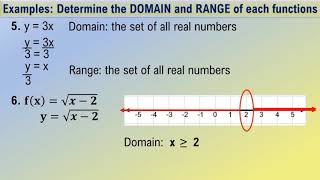 Q2 W1D4 | The Domain ang Range of Function | The Deoendent and Independent Variable