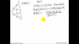 Tutorial-3-Event Bayes' Theorem Proof