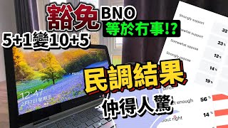 [真係冇事？] 永居入籍變10+5唔包BNO｜睇民調結果你仲驚😨保守黨仲信得過？ #BNO #移民英國