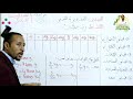 قياس الكتل 💡 مراجعة للسنة 1am