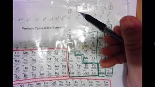 Formal Charge Chemquest