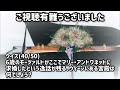 【チェルニー100番】47番 czerny 【14日間猛練習】ツェルニー