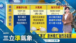 冬至全台雨最大！曝聖誕節低溫將下探\