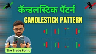 candlestick pattern, technical Analysis, कॅन्डलस्टिक पॅटर्न