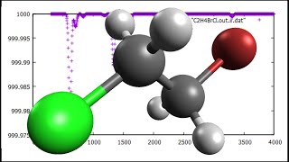 C2H4BrCl, 1-Bromo-2-chloroethane, Geometry optimization and IR spectrum in 1 minute, SPEED UP