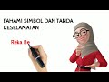 RBT TAHUN 4 : FAHAMI SIMBOL & TANDA KESELAMATAN