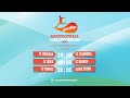 Minifootball Qualification - Grandliiga 2023 (19-Apr-23) Live stream