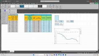 CUSUM Analysis