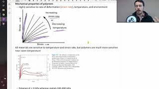 Mechanics of polymers