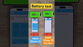 iPhone 15 vs iPhone 15 Pro Max: Battery comparison!