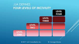 Incivility Level One