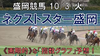 10/3(火) 盛岡競馬12R【ネクストスター盛岡】《地方競馬 指数グラフ・予想・攻略》