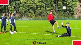 Goalkeeper Training ●  1v1 © 4GK