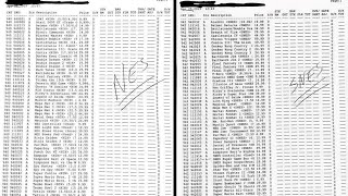 GameStop Retro Game Trade-In Prices Revealed? #CUPodcast