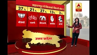 UP Exit Poll: Saharanpur, Moradabad and Meerut also predicted to swing in BJP's favour