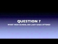 Lady Gaga Quiz