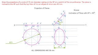 Projection of Planes | Given top view as Ellipse with minor Axis |