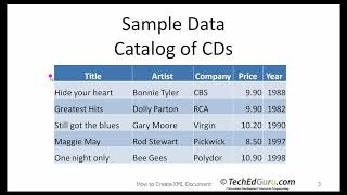 How to Create a Simple XML Document