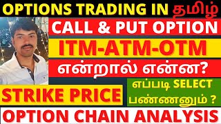 Option Trading for beginners | Option Trading strategies | Option chain Analysis | strike price buy