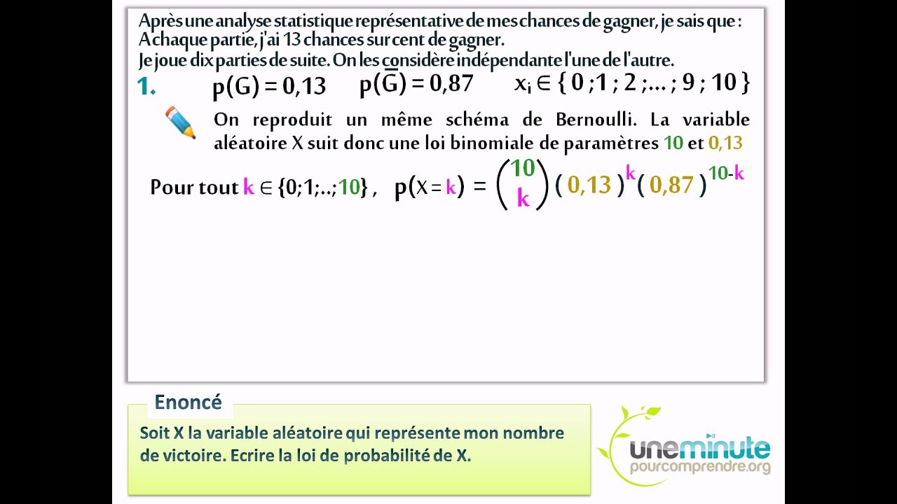 Loi De Probabilité - Une Minute Pour Comprendre - YouTube