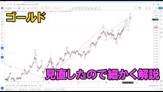 ゴールドを詳しく分析｜エリオット波動分析 2024年10月18日