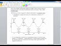 Torsional Strain