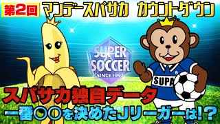 【Ｊ１ぜんぶ見たランキング】ヘディングゴールやクロスアシストの１位は！？