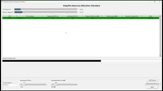Adaptive Resource Allocation in MultiProgramming System