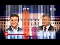 ЦВК оголосить остаточні результати після опрацювання протоколів у паперовому вигляді