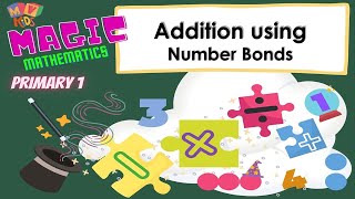 P.1 | Math | Addition up to 10 using Number Bonds