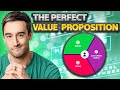 The Perfect Value Proposition | Business Mastery