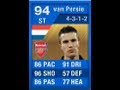 FIFA 12 TOTY VAN PERSIE 94 Player Review & In Game Stats Ultimate Team