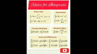 Integrals | Basic Integration Rules, Problems, Formulas, Trig Functions, Calculus