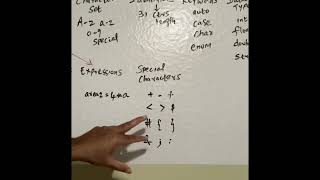 #code #programming #clanguage #algorithm #flowchart FLOWCHART C LANGUAGE PART 2 C PROGRAM STATEMENT