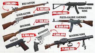 Every Type of Firearms Explained
