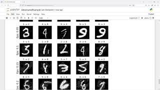 AI model adversarial attack using FGSM