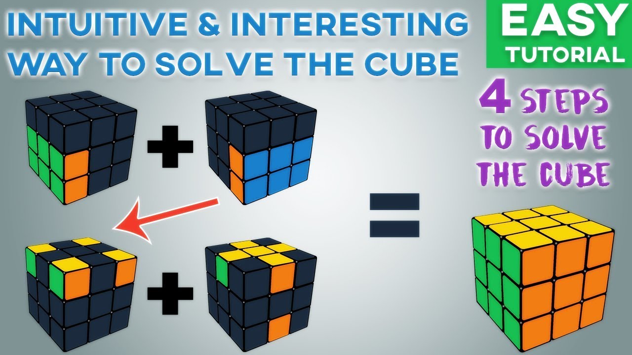 How To Solve The 3x3 Rubik’s Cube: Beginner's Roux Method (Easy ...