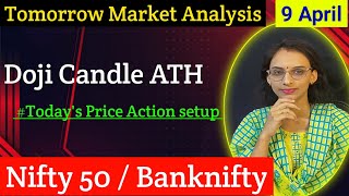 Tomorrow Market Analysis | Nifty / Banknifty Prediction #stockmarket #intraday