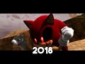 evolution of red sonic exe 2023