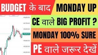 Monday Market कैसा रहेगा | gift nifty live | banknifty gap up or gap down monday | nifty monday