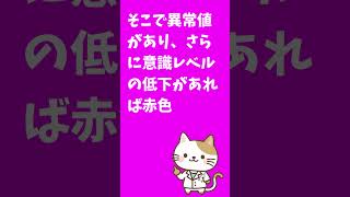 トリアージの方法　【紙上事例演習】