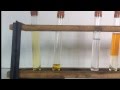 Organic Chemistry: Testing for alkenes using bromine water