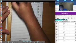 Setting Up a Climograph