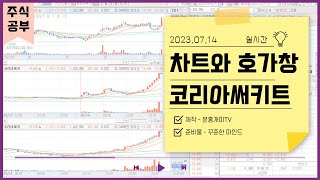 주식ㅣ실시간 차트와 호가창ㅣ20230714 코리아써키트