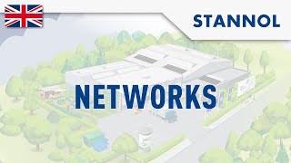 World of Stannol – Networks